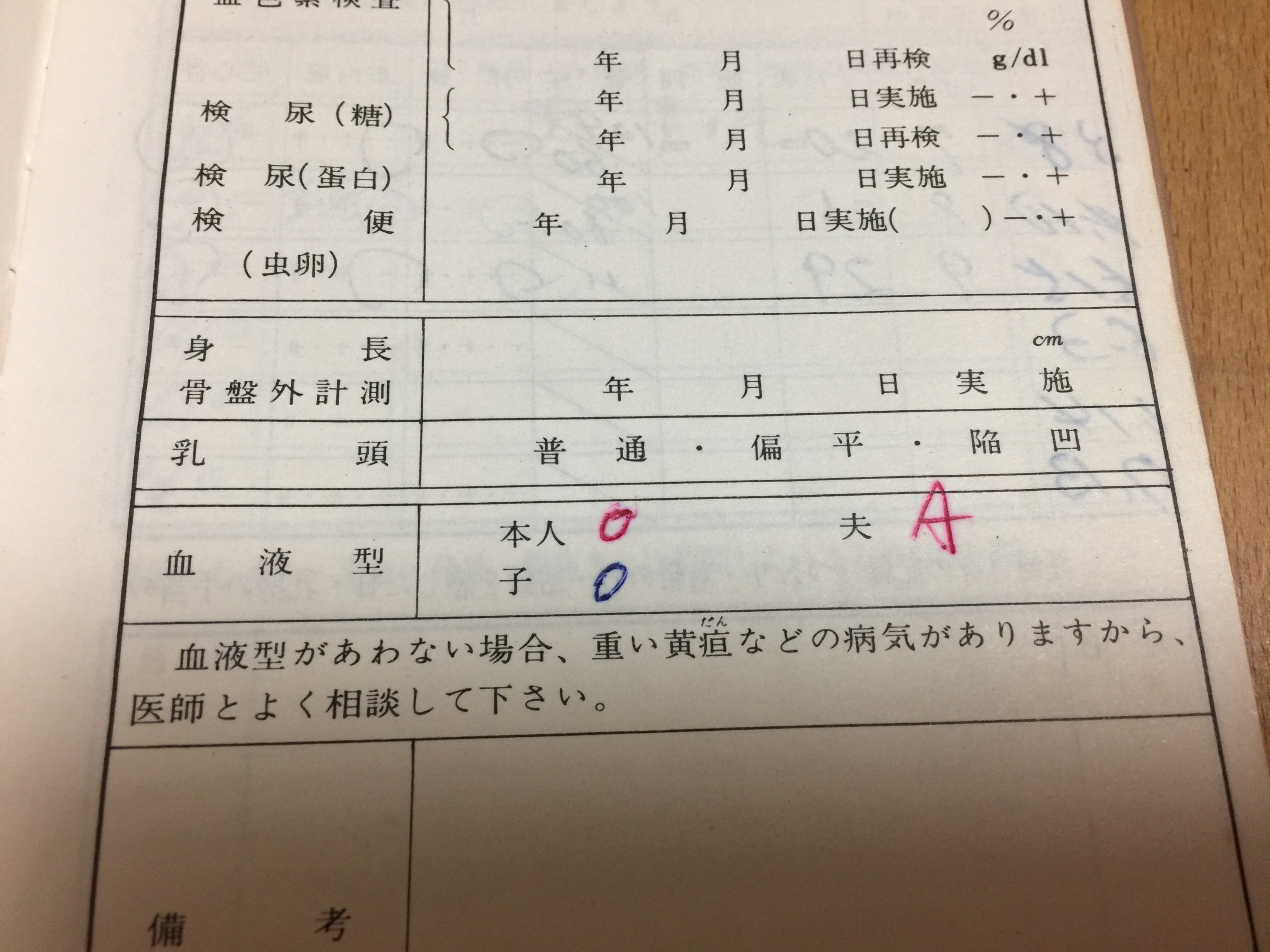 血液型が変化した フルフィルメント瞑想みのり ー 確実に 空 へお連れしますフルフィルメント瞑想みのり ー 確実に 空 へお連れします